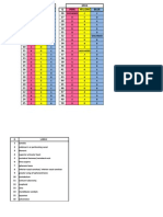 ANP1106 Midterm 1 Answer Key