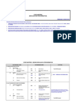 Code Mapping Bekalan Dan Perkhidmatan 03082012