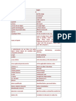Trade Dictionary PDF