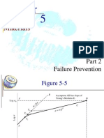 Materials: Failure Prevention