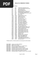 Oracle Error Codes