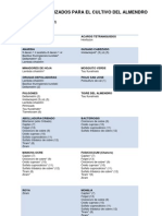Productos Autorizados para Almendro Noviembre 2012 PDF