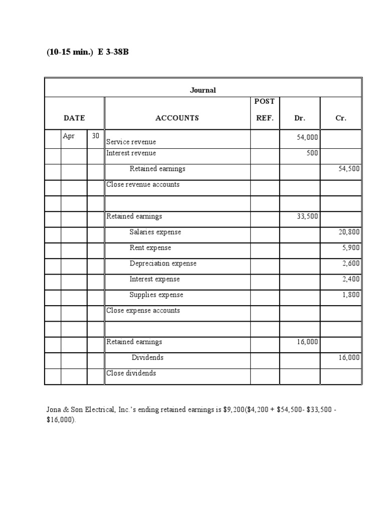 Journal Entries for Revenue and Expenses | PDF