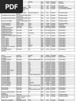 Todos Os Livros Biblioteca