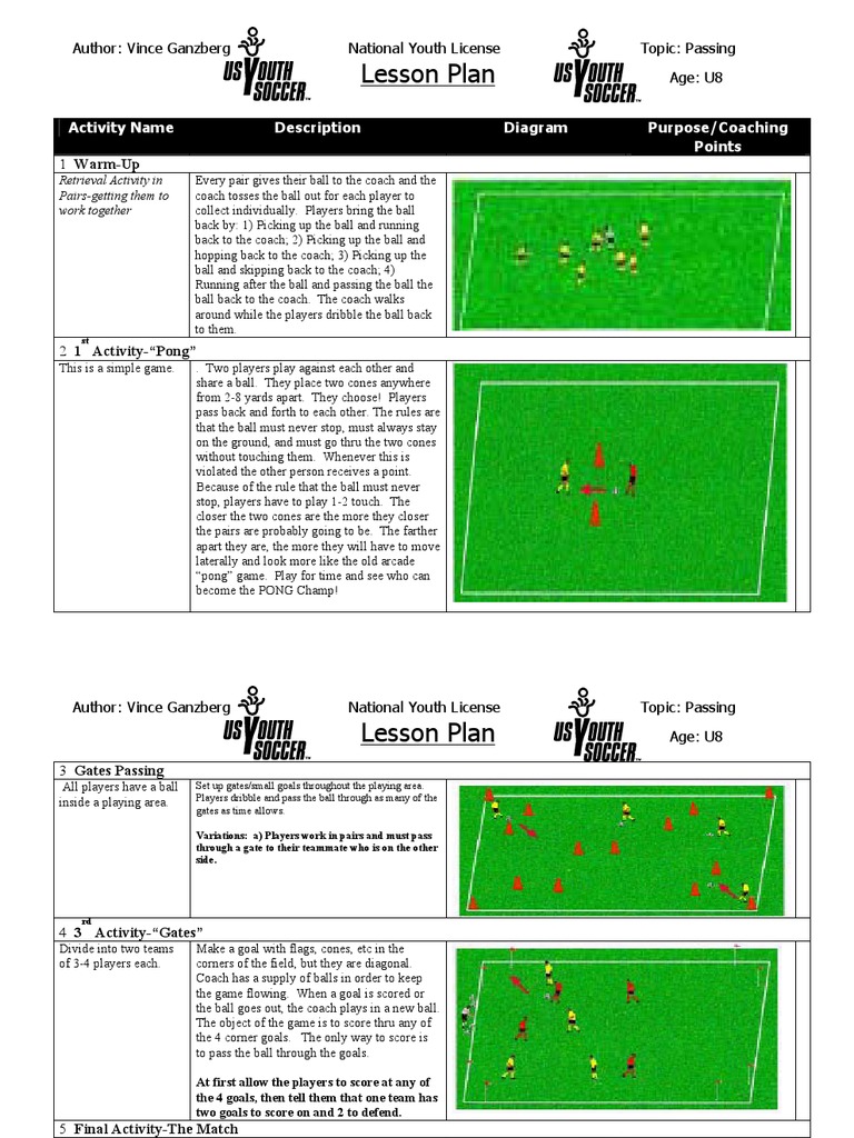 U8 Football Passing Lesson Plan | PDF