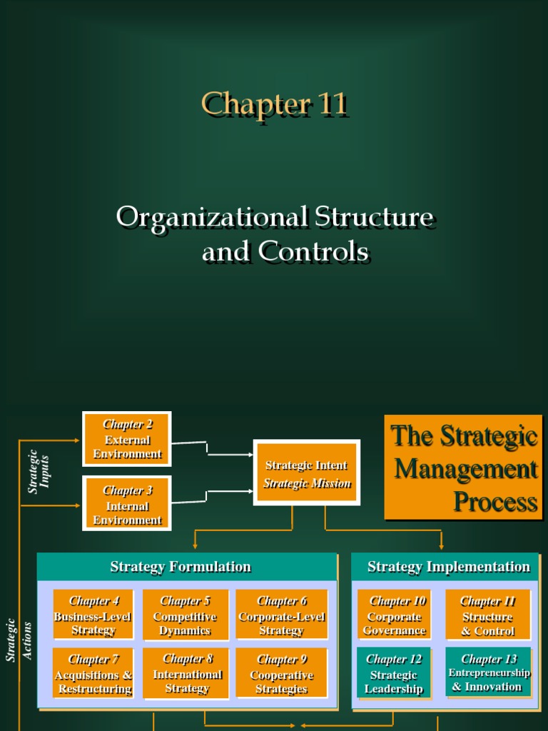 Organizational Structure and Controls | PDF | Organizational Structure ...