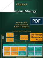 International Strategy