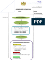 Procedures Facturation SAA