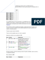 Vamos A Calcular Raíces Cuadradas para Números Del 1 Al 1000