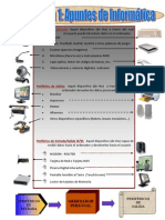 Práctica 01 - Apuntes de Informática