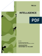fm2-0 Intelligence