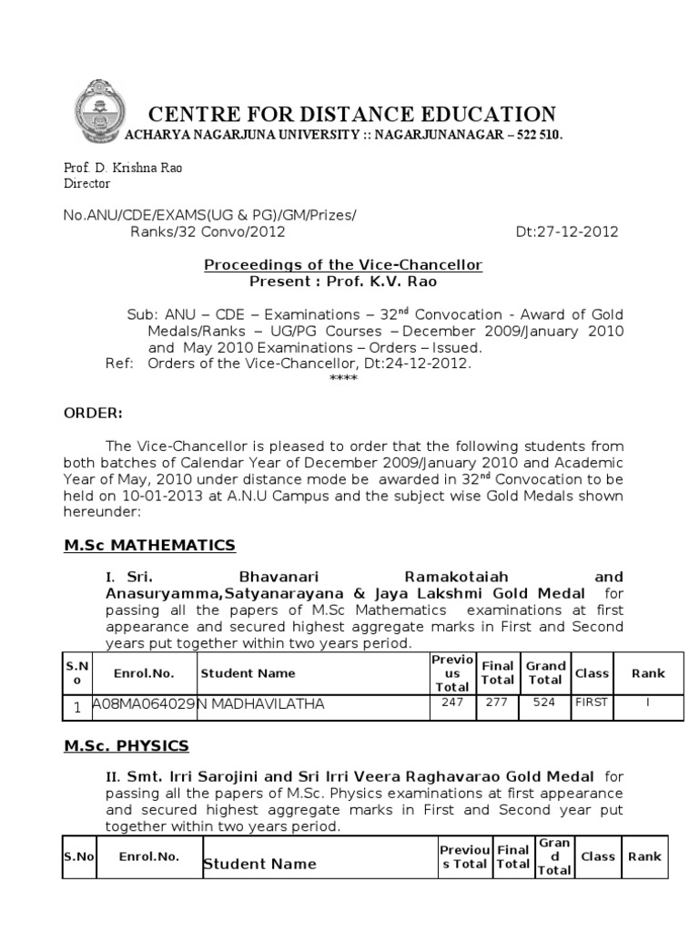 32 Convocation Pdf Academia Qualifications