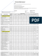 Annual Procurement Plan CY 2013