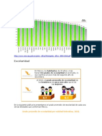 Estadistica de Escolaridad