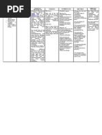 Download NCP - Ineffective Cerebral Tissue Perfusion rt Space Occupying Lesion Neuroblastoma on Frontal Lobe  by caloi SN12445469 doc pdf