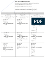 Slope Intercepts Transposing Guide