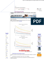 Oxygen Solubility in Fresh and Sea Water