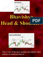 Bhavishya - Head & Shoulders