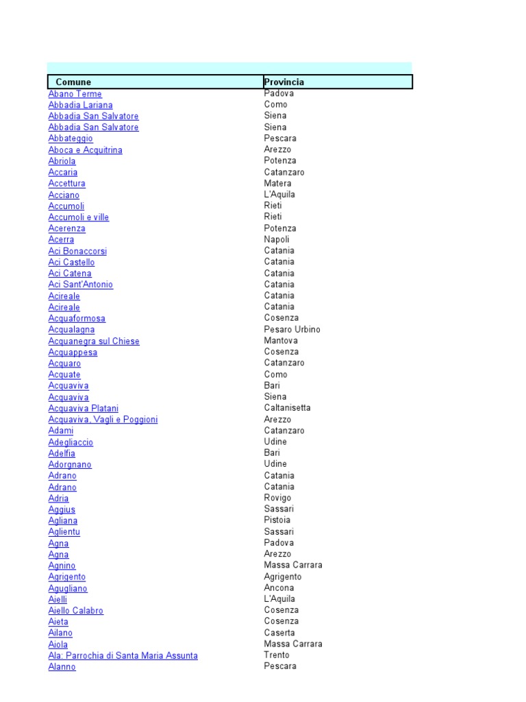 Lista Comuni Italia