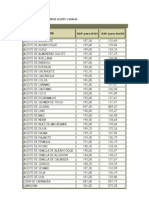 Indice de Saponificación de Aceites y Grasas