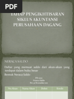 Download Tahap Pengikhtisaran Siklus Akuntansi Perusahaan Dagang by Bernadhet Daisy Kenconosari SN124495856 doc pdf