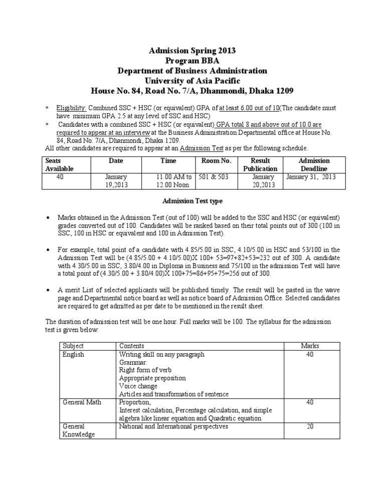 BBA Admission Details Spring 2013 | PDF
