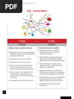 Conteúdo - Arte - EM