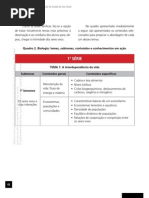Conteúdo - Biologia - EM