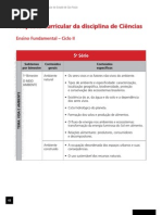 Conteúdo - Ciências - EF
