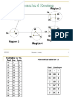 Hierarchical Routing: Region 2 Region 1