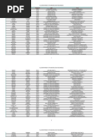 New Jersey Department of Banking and Insurance Staff Directory February 2013