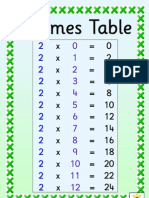 Tables