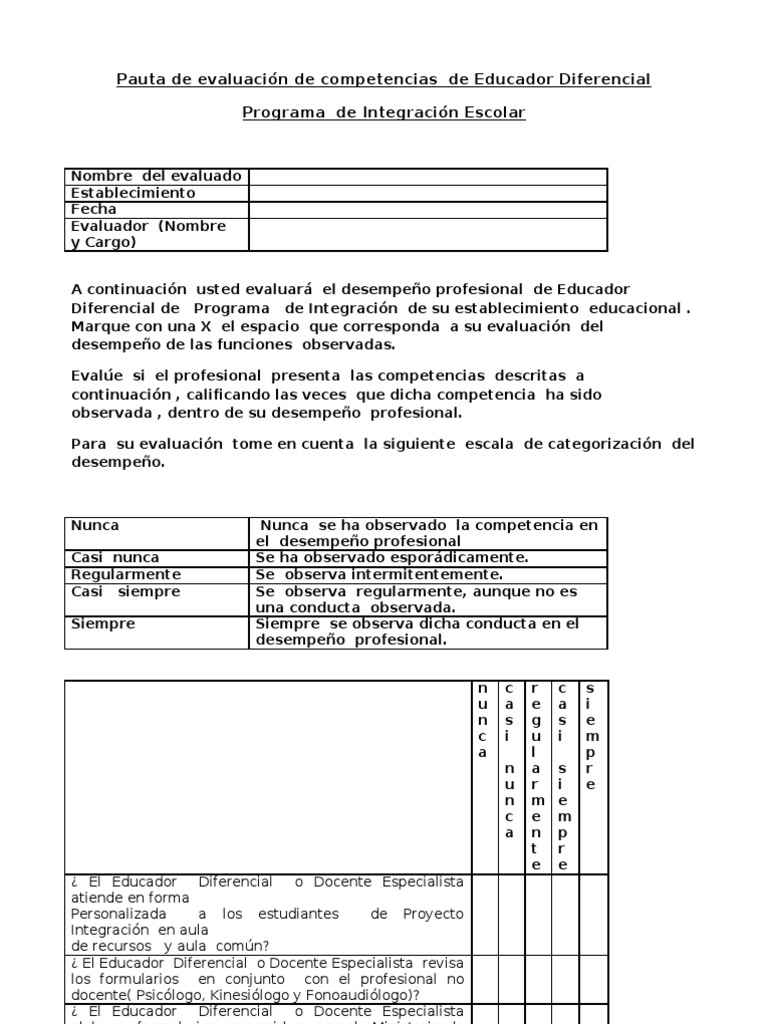 Pauta de Educador Diferencial