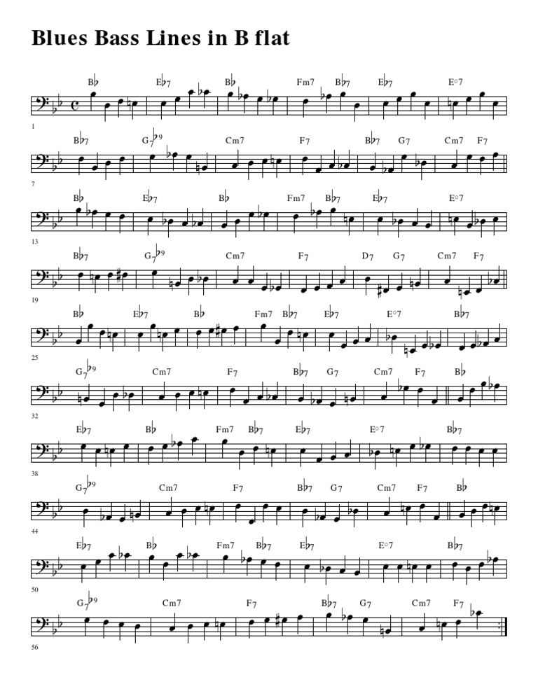 (bass tab) bb blues walking basslines.pdf