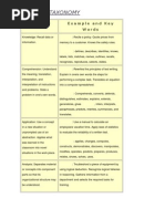 Download Blooms Taxonomy by utello SN12454614 doc pdf
