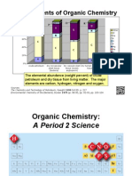 Https d19vezwu8eufl6.Cloudfront.net Orgchem1a Lecture Slides%2FWeek1%2F1.1 the Elements of Organic Chemistry