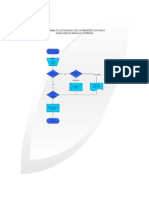 Diagrama de Actividades PDF