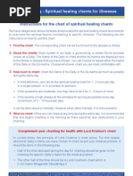 Spiritual Healing Chants - Opt PDF