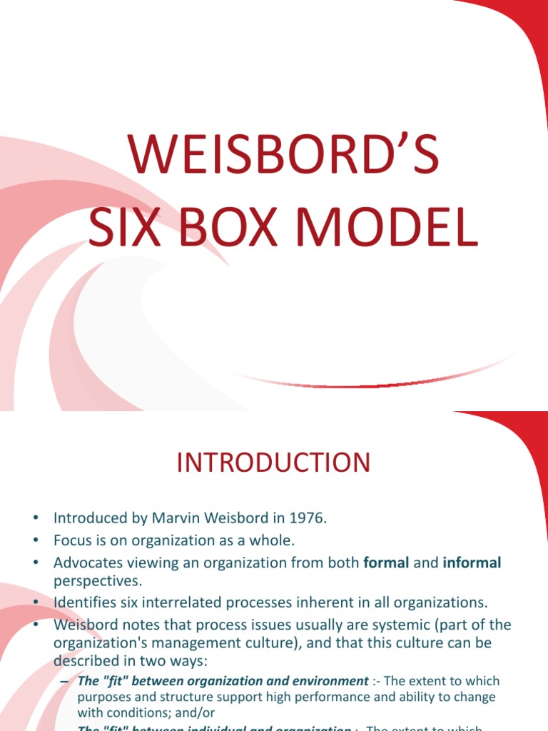 Weisbord's Six Box Model Emergence Leadership