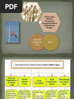 Download Powerpoint Presentation - Sejarah Tingkatan 2 Bab 7  by Dienta Alias SN124621114 doc pdf