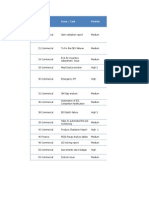 Commercail Tracker