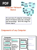 02computer Network Basics