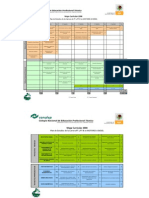 8.- Mapa Curricular Motoresadiesel