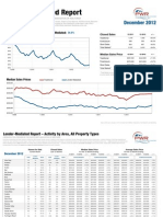 Lender-Mediated Report: December 2012