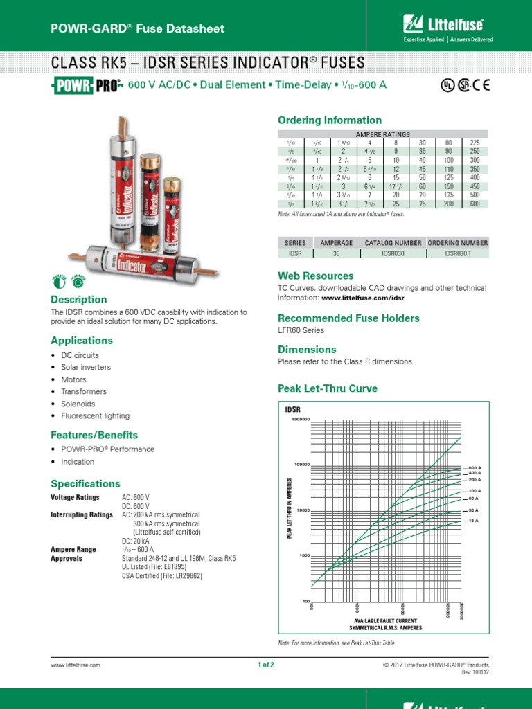 Class Rk5 - Idsr Series Indicator Fuses: Powr-Gard Fuse Datasheet ...