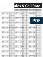 Isd Tariff Country Code English