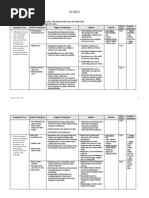 Download Silabus Kimia KTSP Repaired by Nurhayati Too Chaya SN124654436 doc pdf