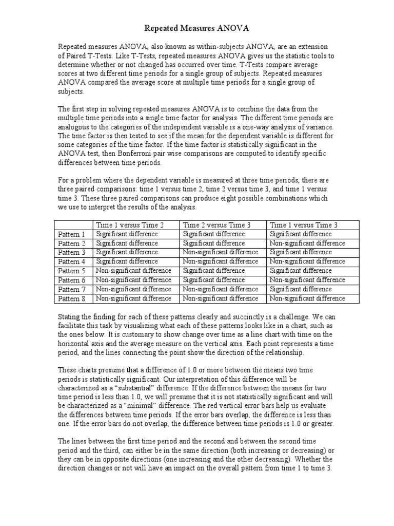 Repeated Measures ANOVA Explained | PDF | Analysis Of Variance | Post ...