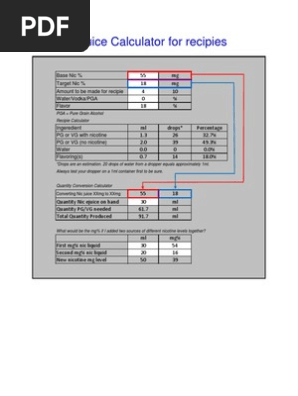 how much is elf bar vape E-Juice Recipe and Nicotine Calculator | PDF | Cooking, Food & Wine