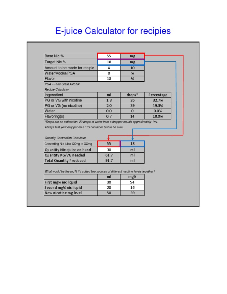 E-Juice Recipe and Nicotine Calculator | PDF | Cooking, Food & Wine |  Wellness